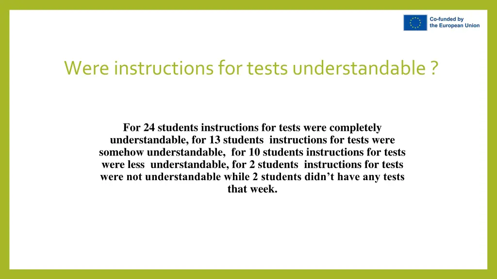 were instructions for tests understandable