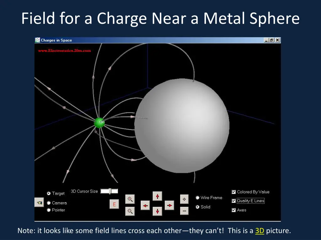 field for a charge near a metal sphere