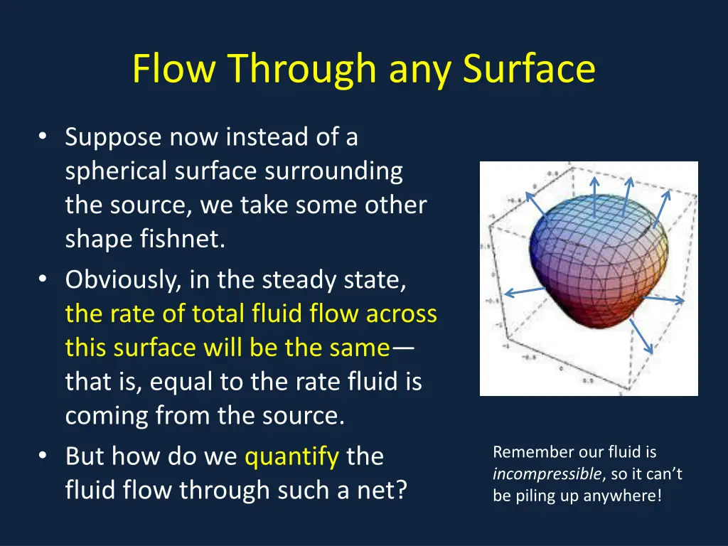 flow through any surface