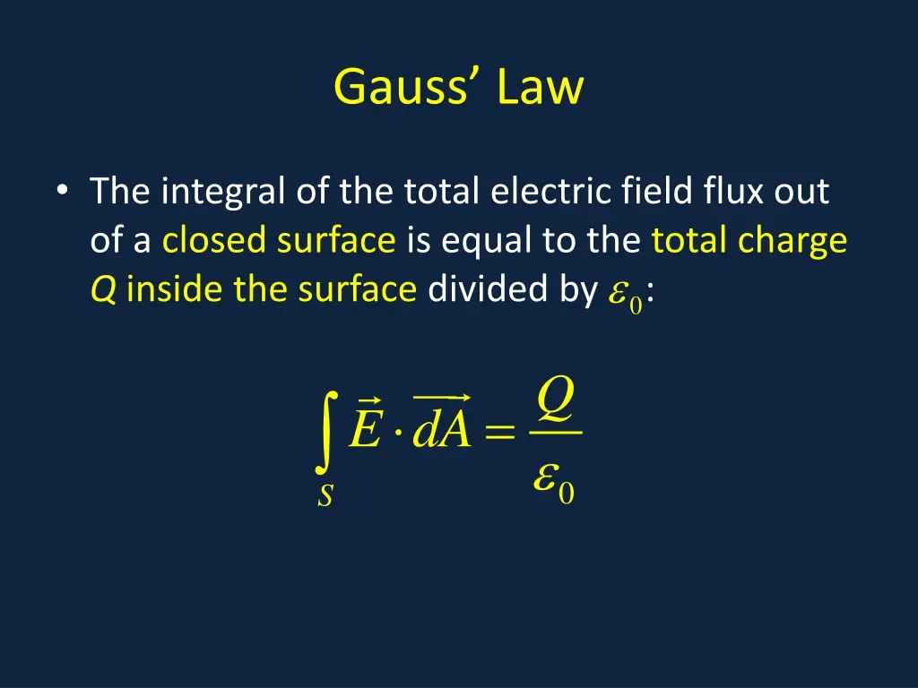 gauss law