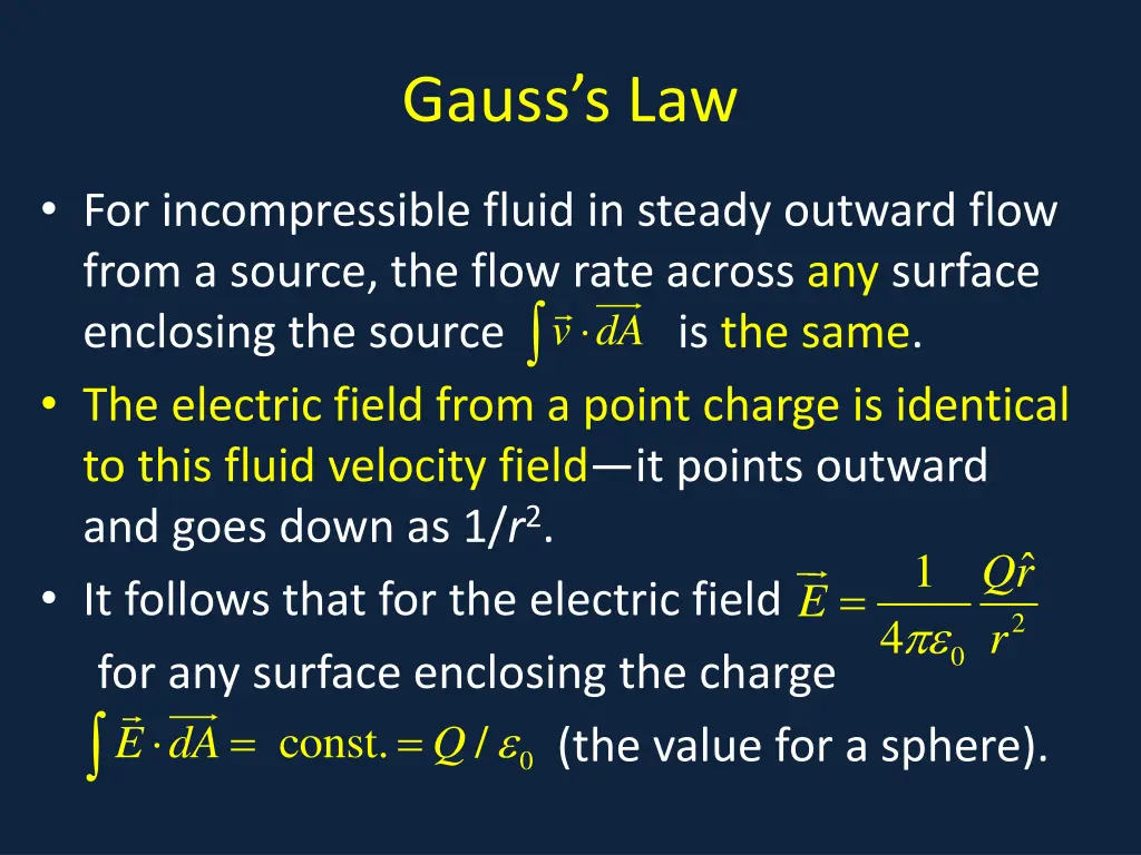 gauss s law