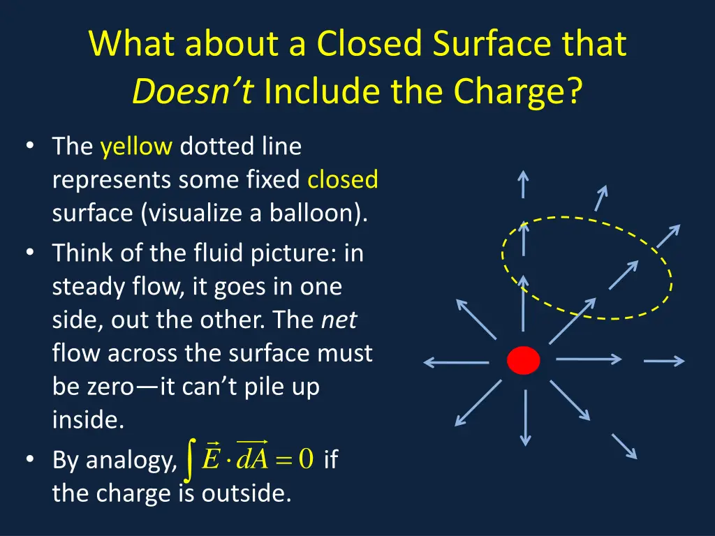 what about a closed surface that doesn t include