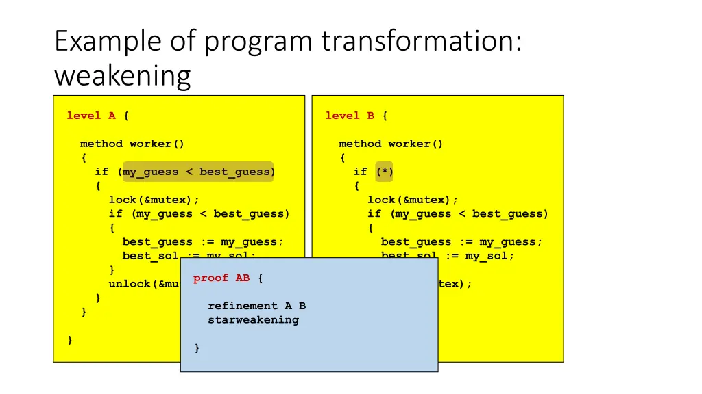 example of program transformation weakening