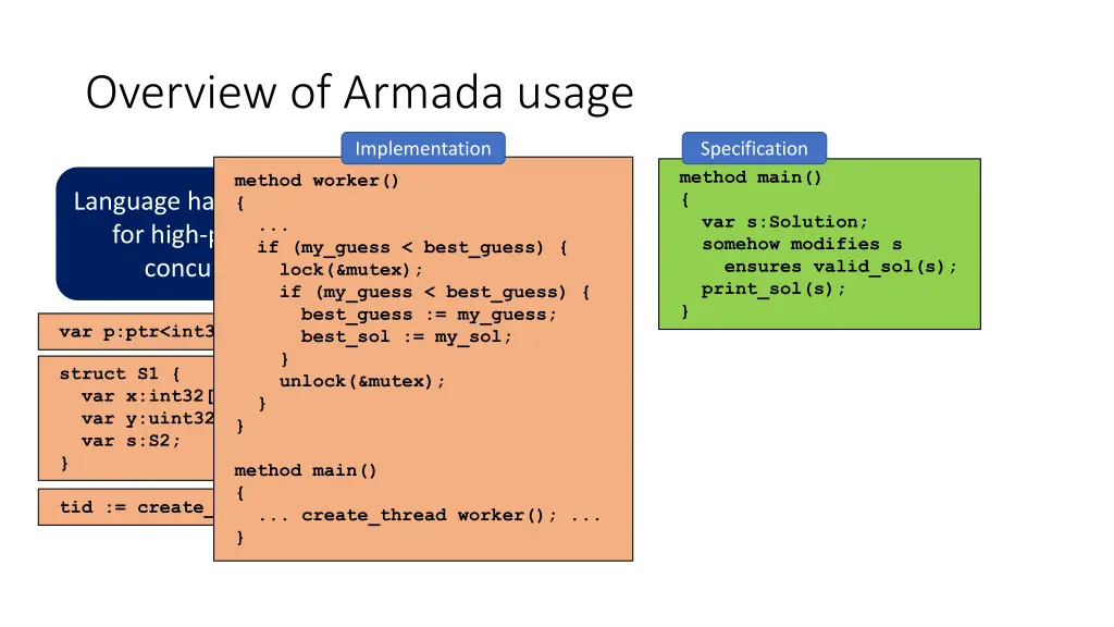 overview of armada usage 1