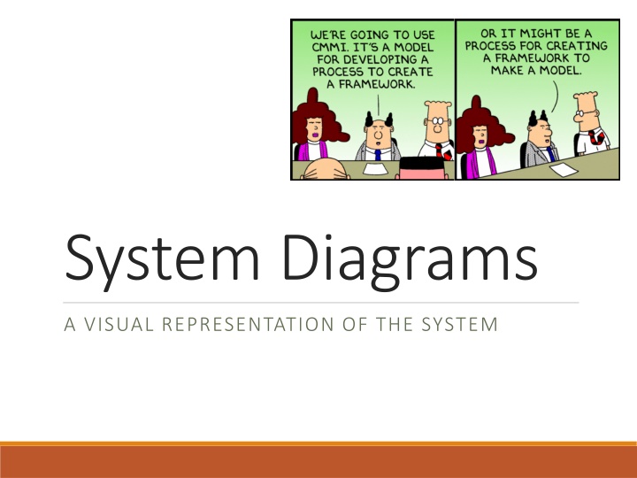 system diagrams