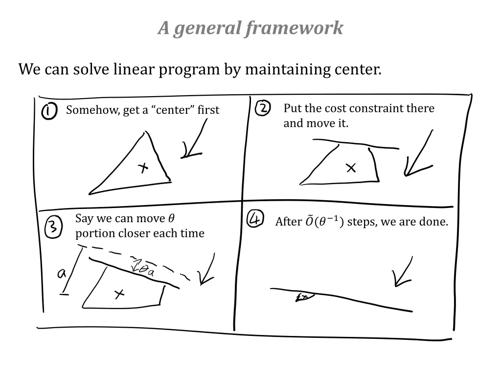 a general framework