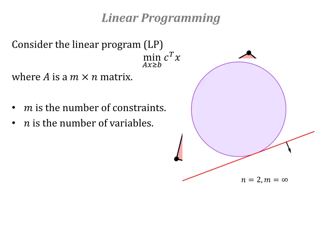 linear programming