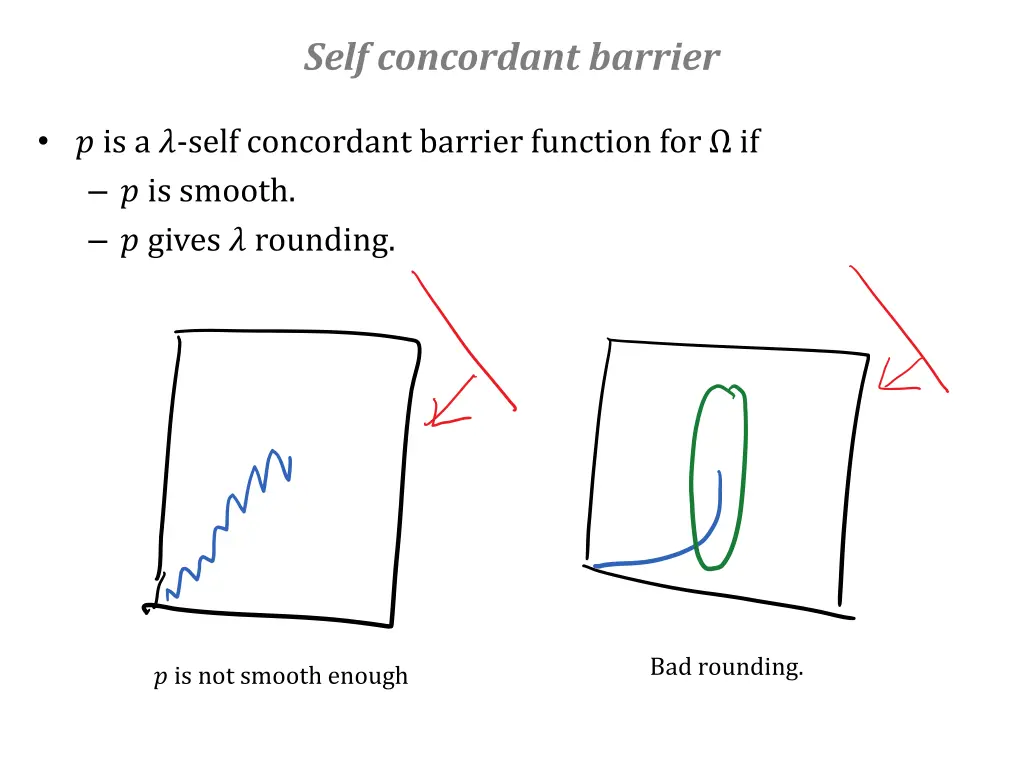 self concordant barrier