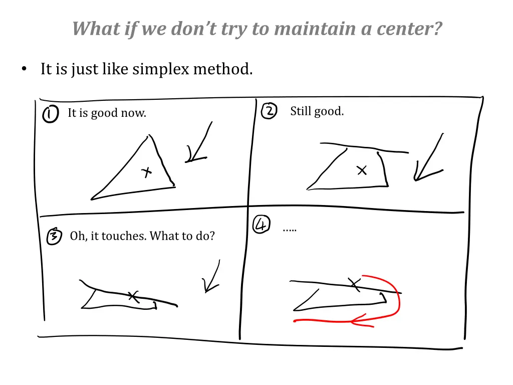 what if we don t try to maintain a center