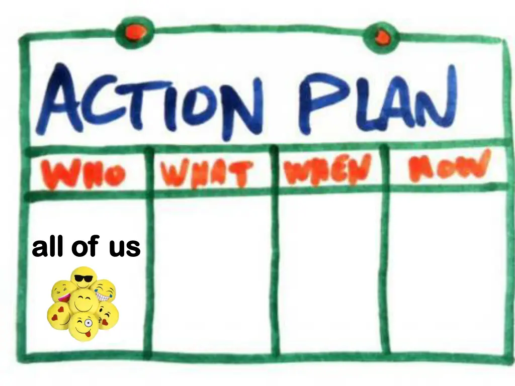 image result for action plan 1