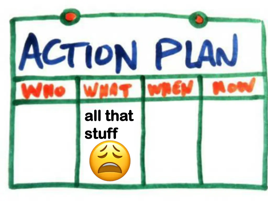 image result for action plan 2