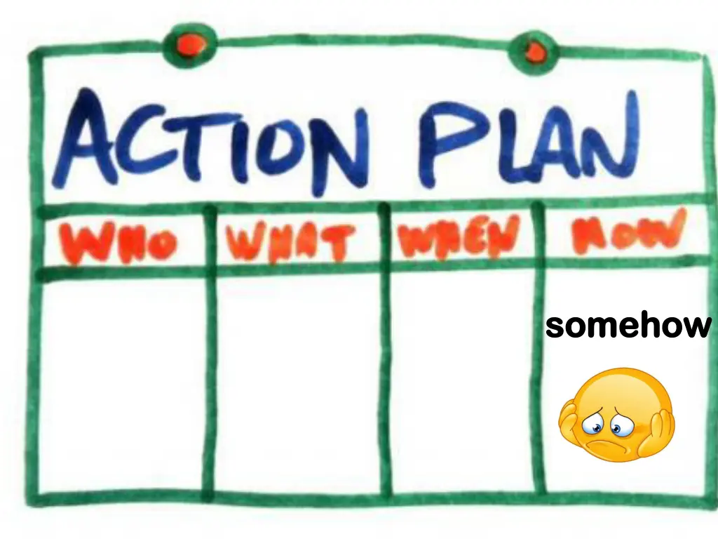 image result for action plan 4