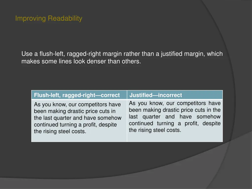 improving readability 2