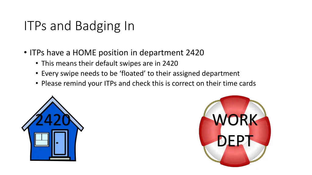 itps and badging in