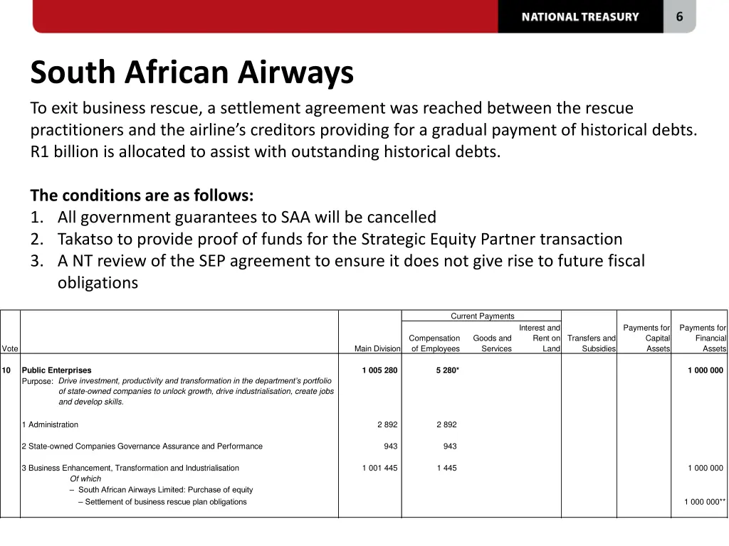 slide6