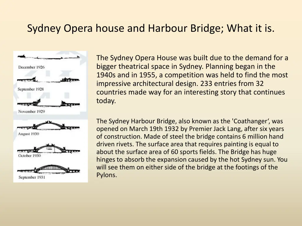 sydney opera house and harbour bridge what it is