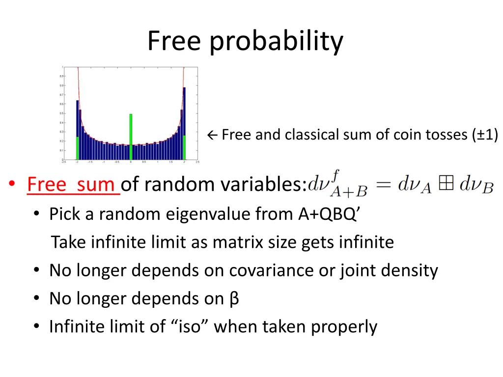 free probability