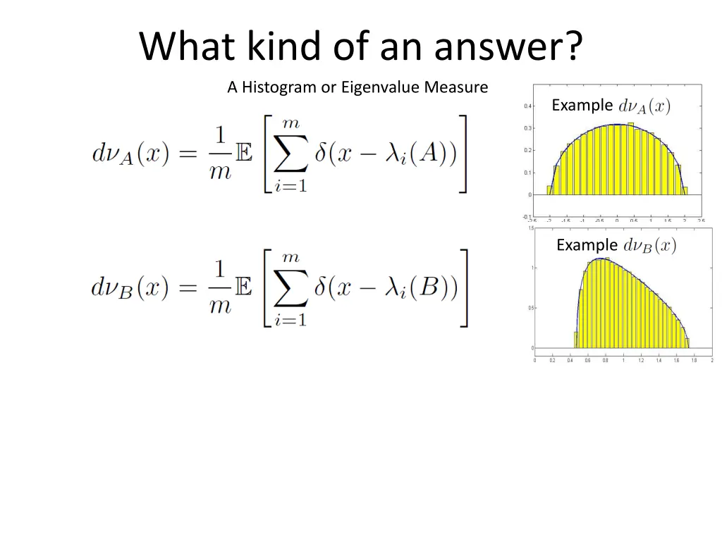 what kind of an answer a histogram or eigenvalue