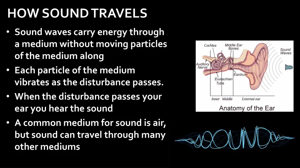 how sound travels sound waves carry energy