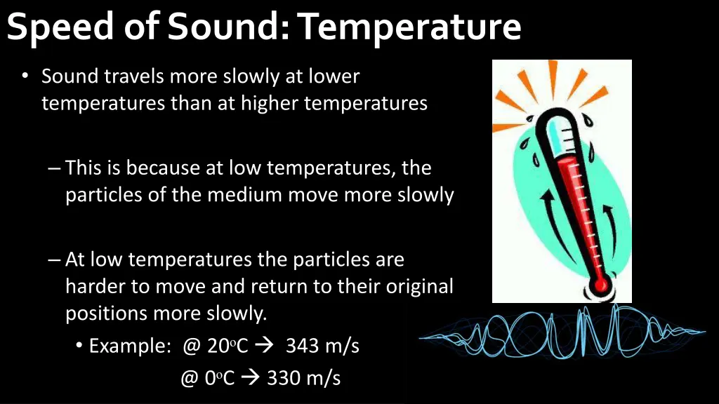 speed of sound temperature