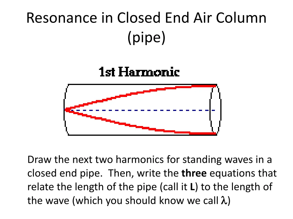 resonance in closed end air column pipe