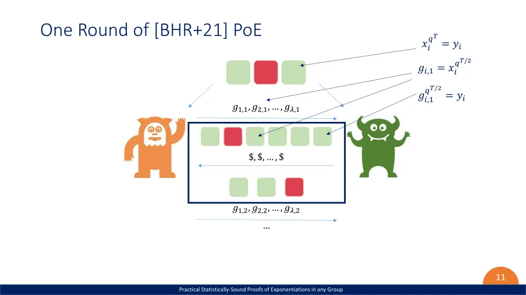 one round of bhr 21 poe