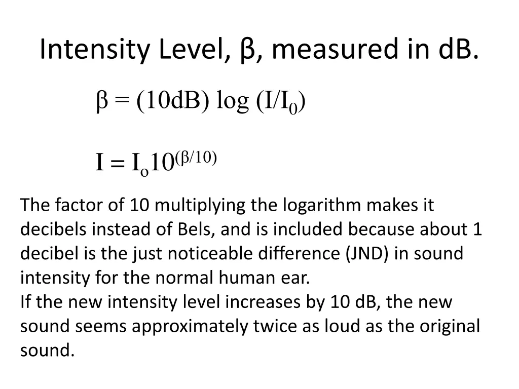 intensity level measured in db