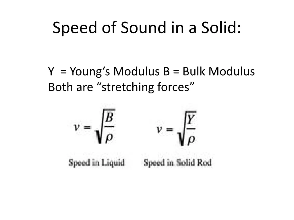 speed of sound in a solid