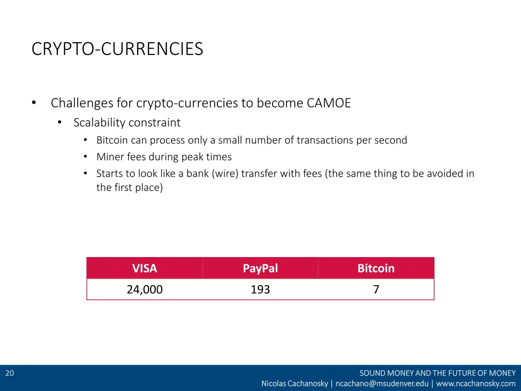 crypto currencies 3