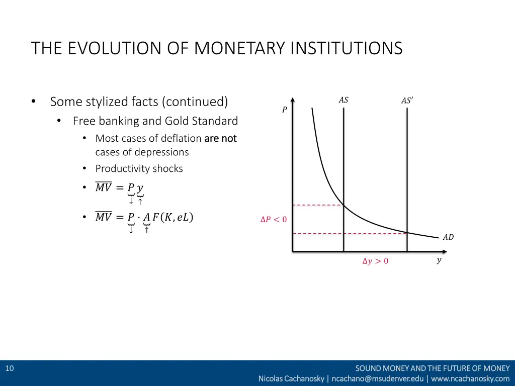 the evolution of monetary institutions 4