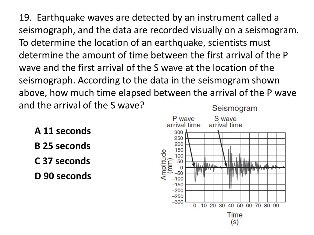 19 earthquake waves are detected by an instrument