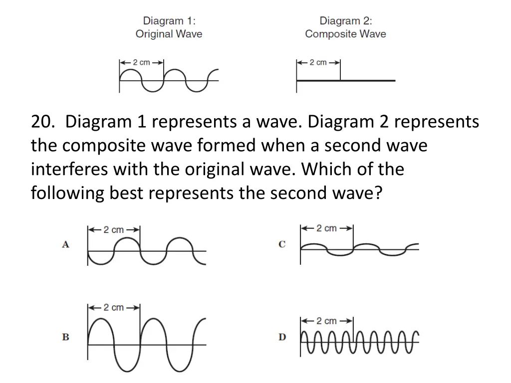 20 diagram 1 represents a wave diagram