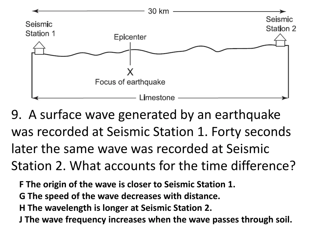 9 a surface wave generated by an earthquake