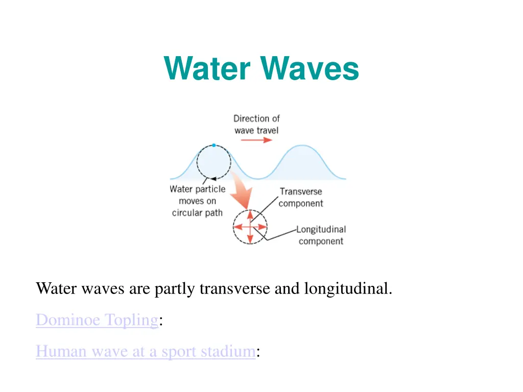 water waves