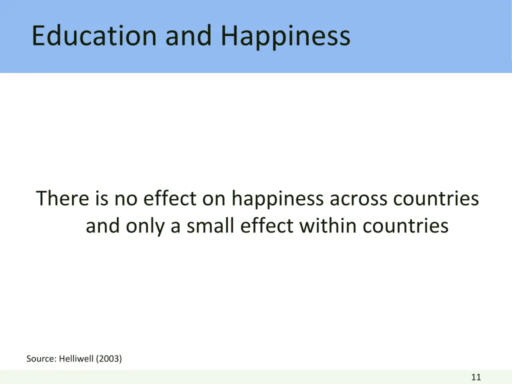 education and happiness