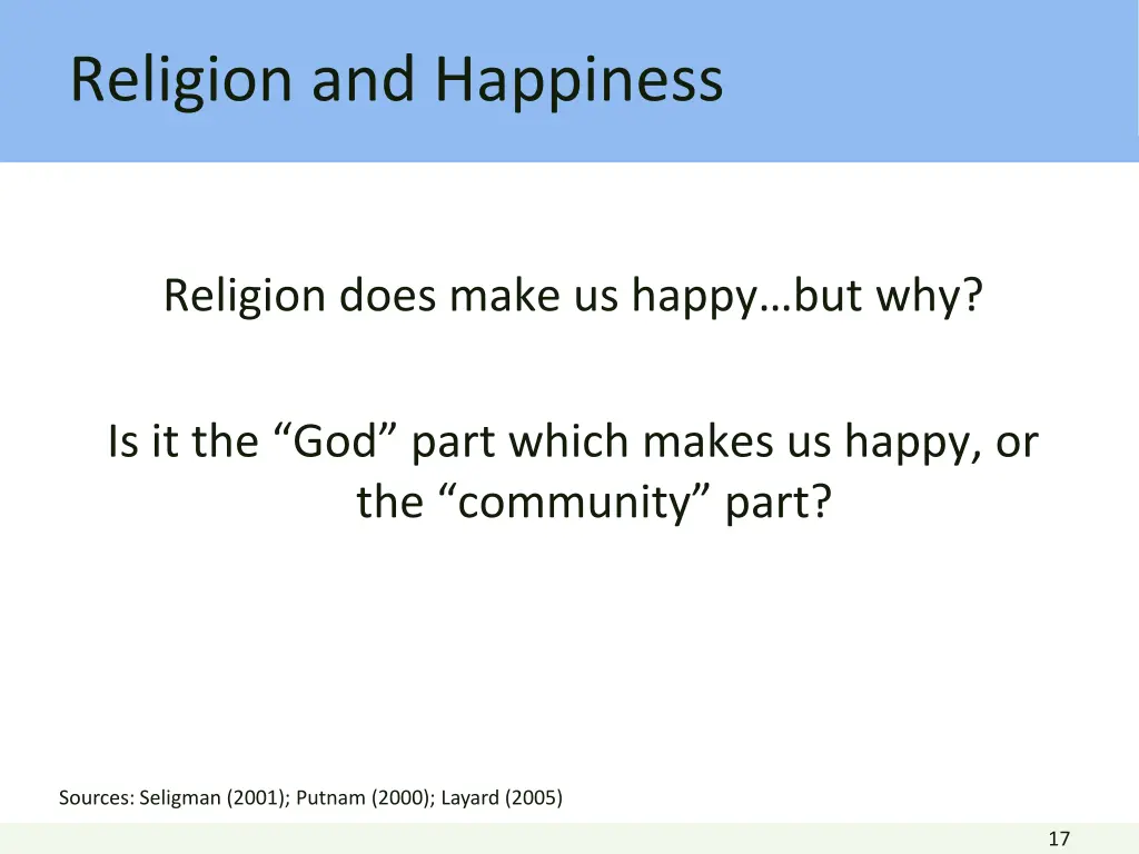 religion and happiness