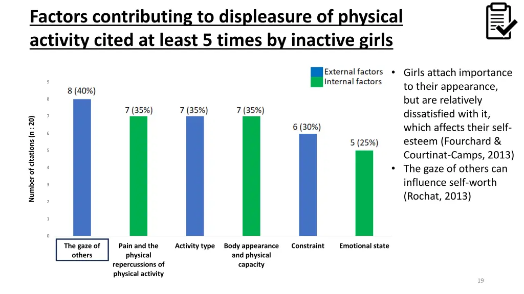 factors contributing to displeasure of physical 2