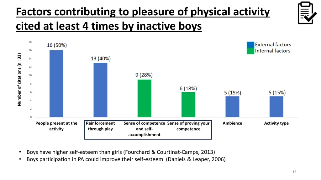 factors contributing to pleasure of physical 1