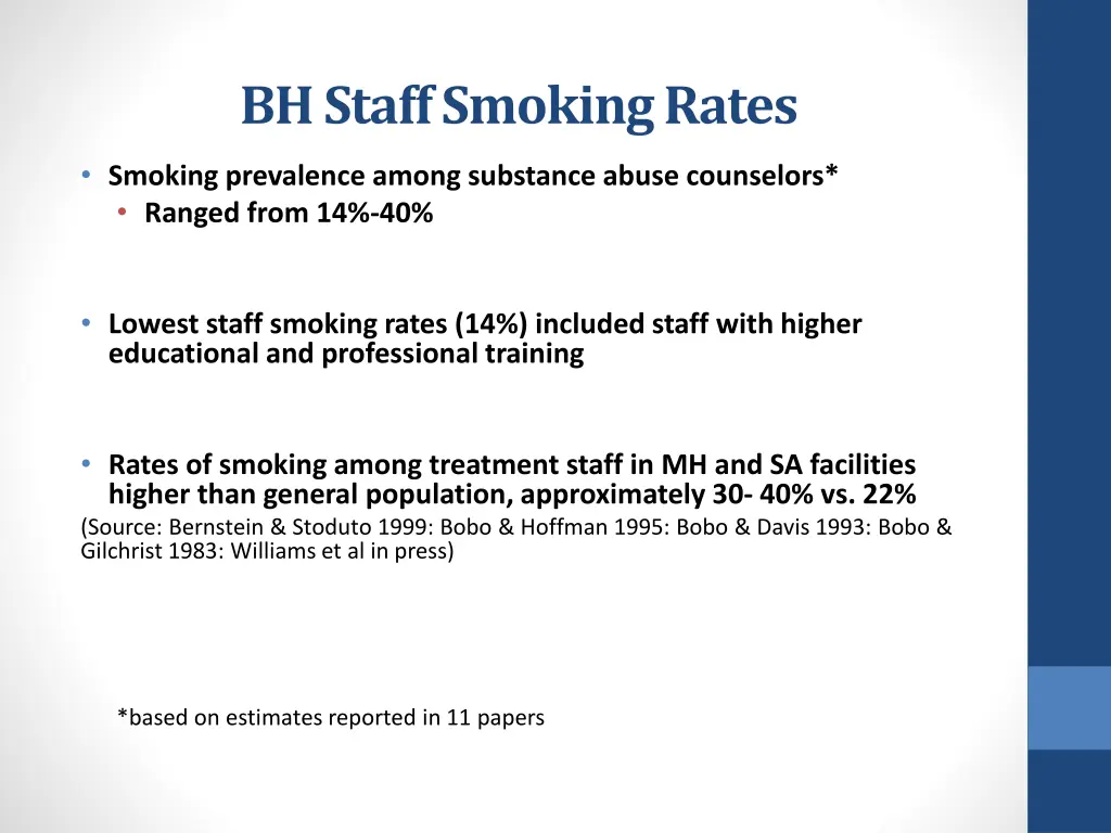 bh staff smoking rates