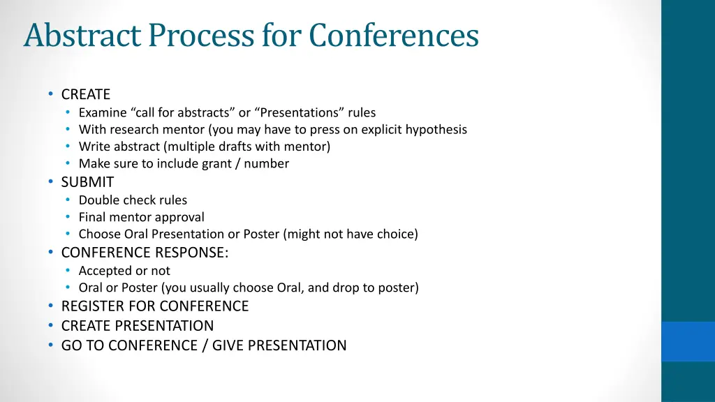 abstract process for conferences