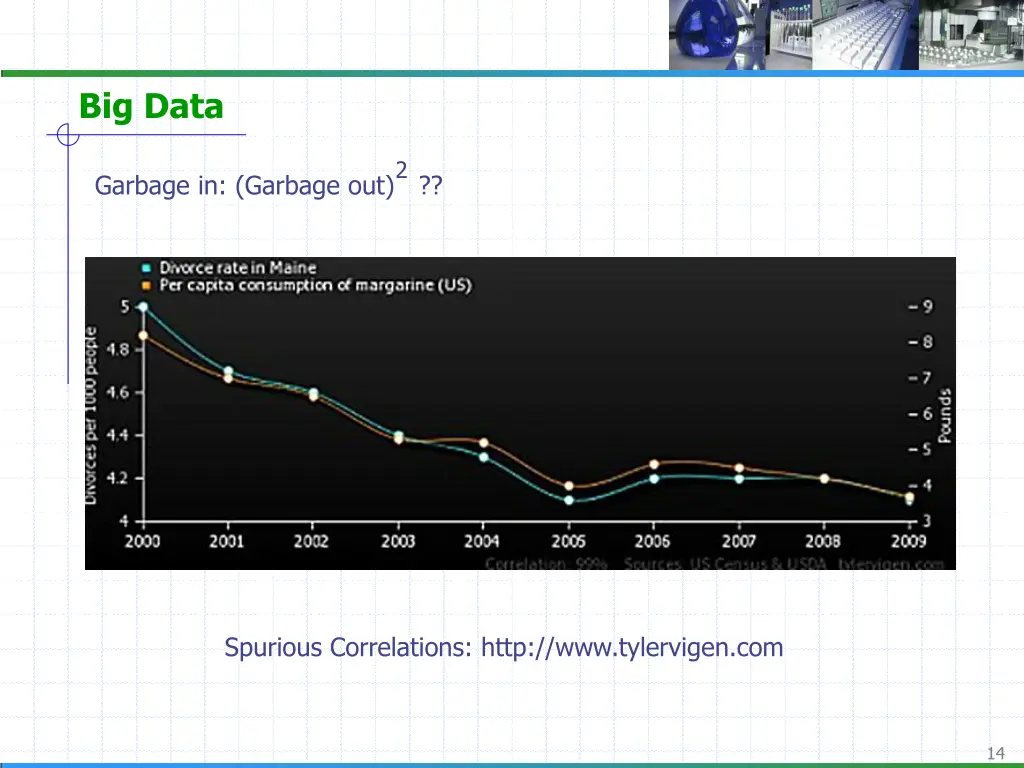 big data