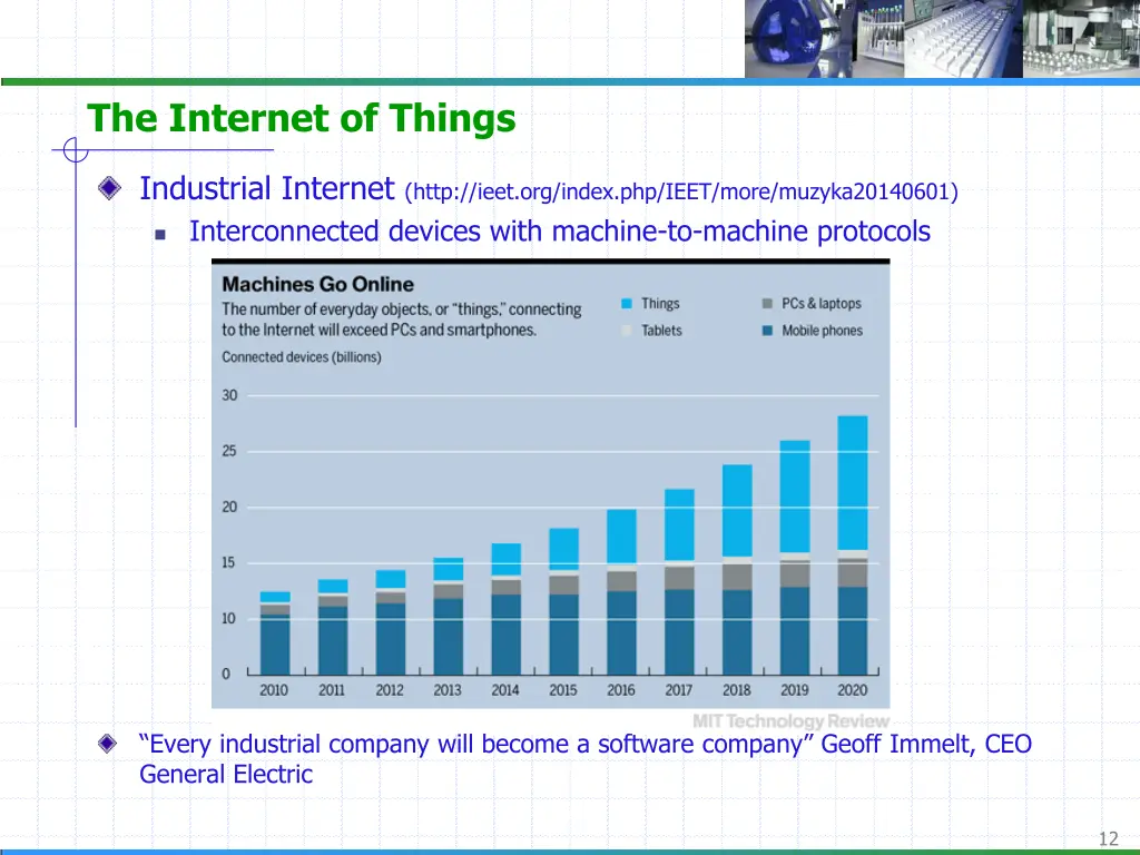 the internet of things