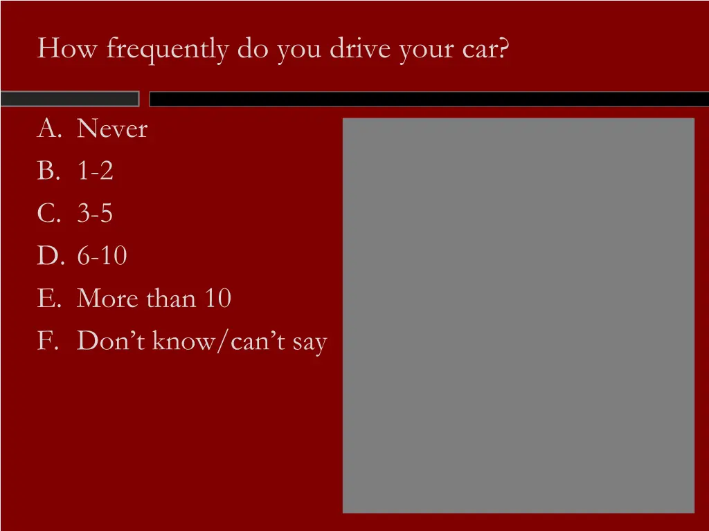 how frequently do you drive your car