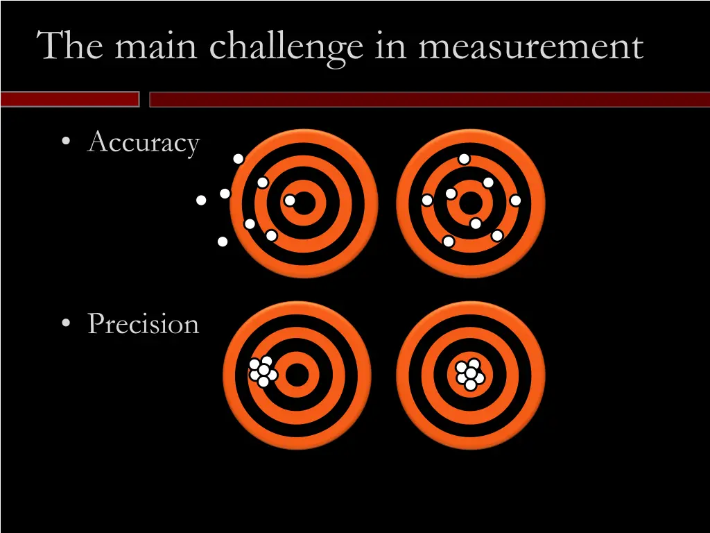 the main challenge in measurement