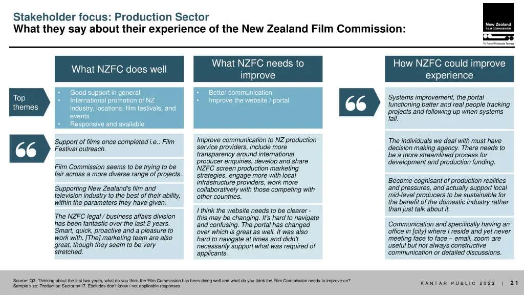 stakeholder focus production sector what they