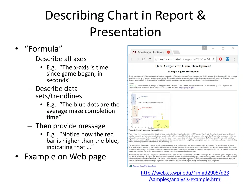 describing chart in report presentation formula