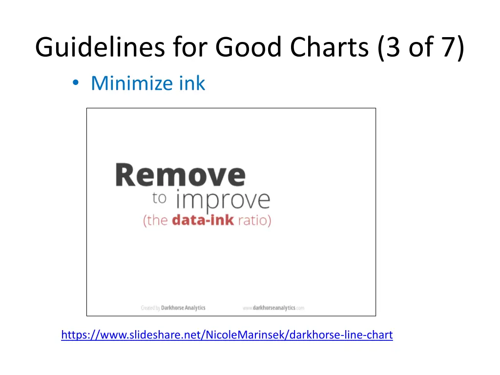 guidelines for good charts 3 of 7 minimize ink