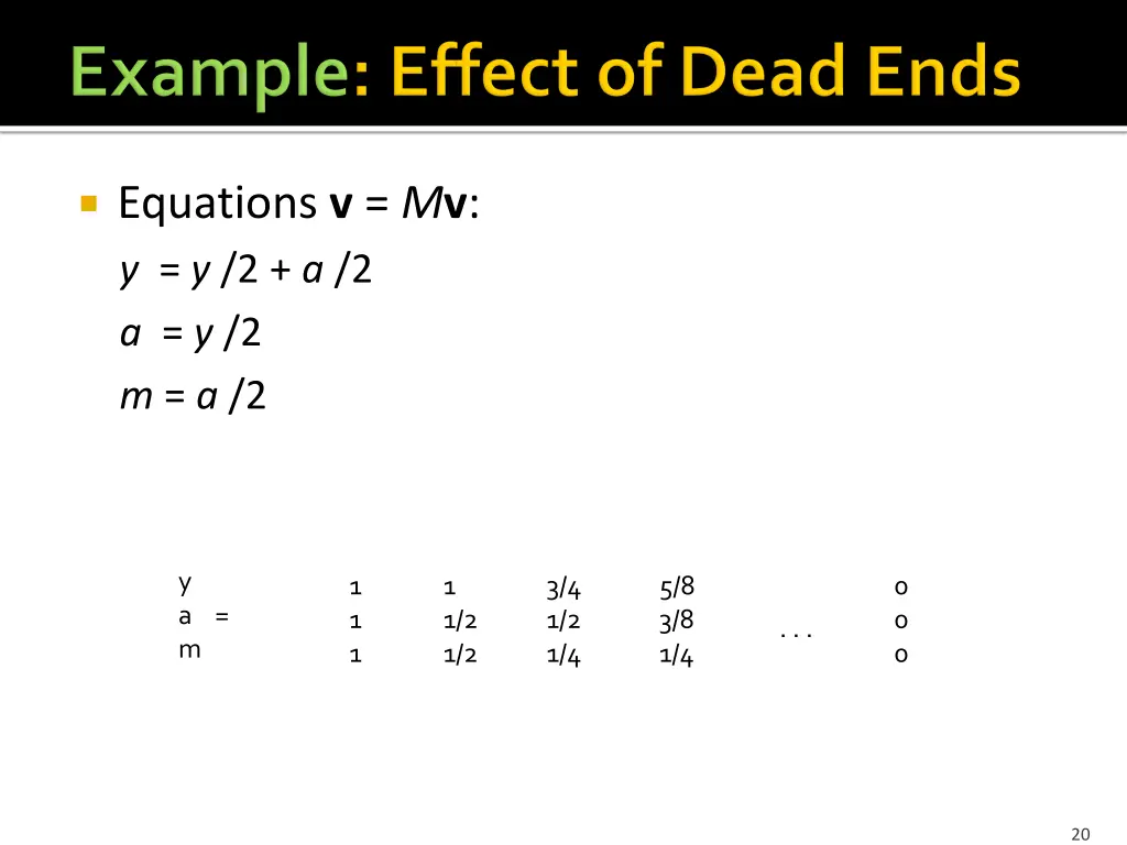 equations v m v y y 2 a 2 a y 2 m a 2