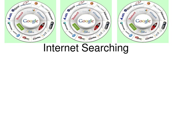 internet searching