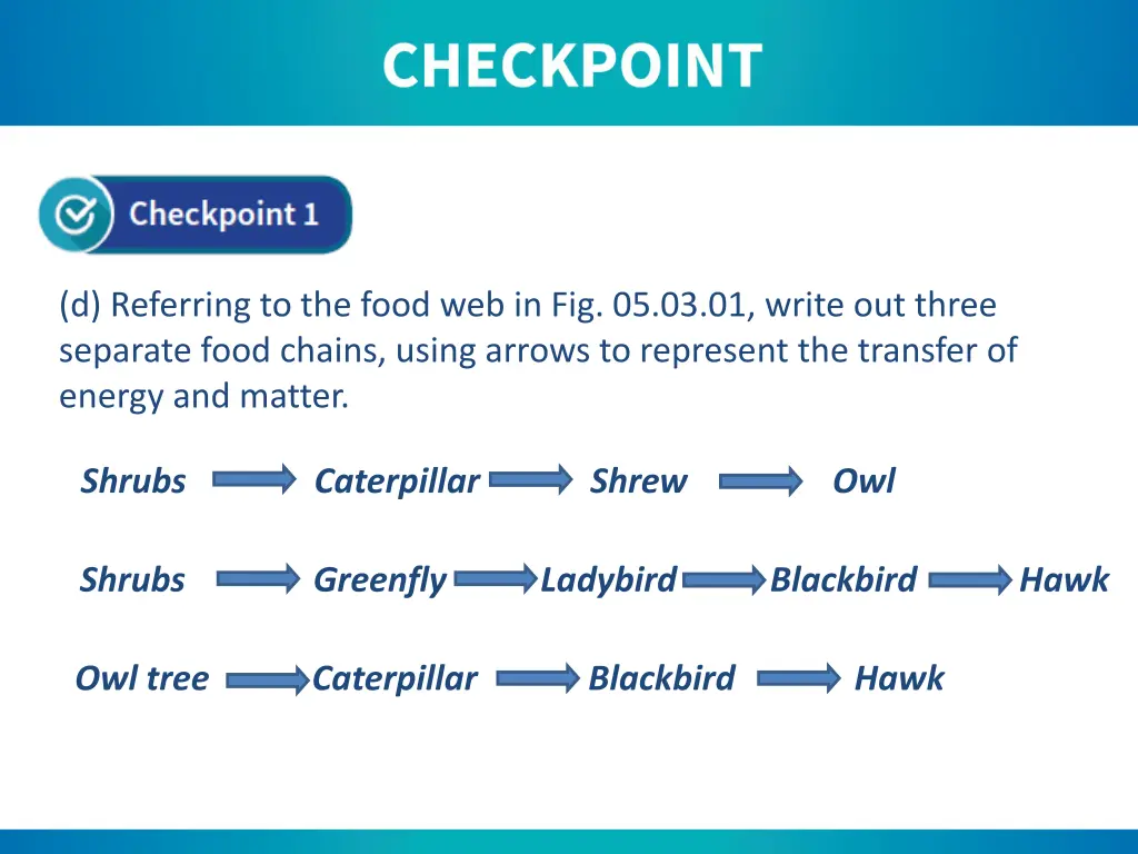 d referring to the food web in fig 05 03 01 write